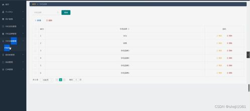 基于Node.js的線(xiàn)上手機(jī)銷(xiāo)售系統(tǒng)設(shè)計(jì)與實(shí)現(xiàn)