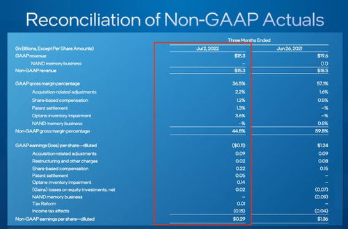 太突然！萬億巨頭宣布將徹底關(guān)停計(jì)算機(jī)軟硬件開發(fā)及銷售業(yè)務(wù)